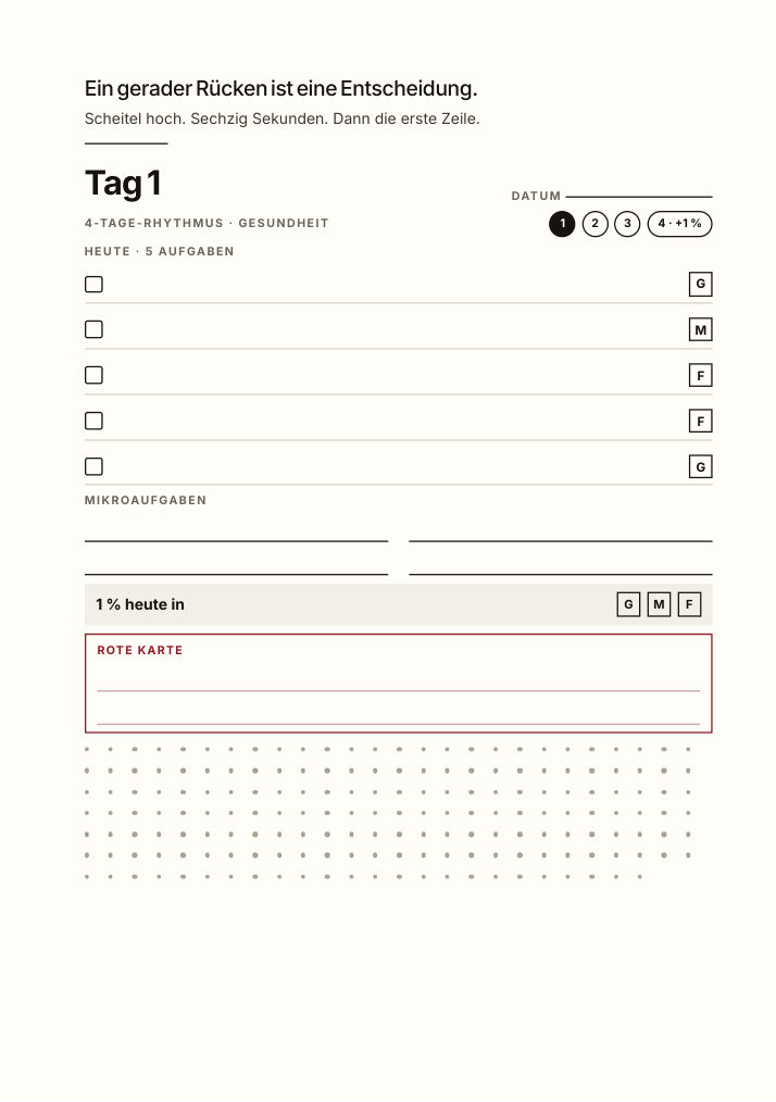 Day 1. Five tasks, micro-tasks, the 1% check.